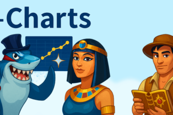 DrückGlück Quartals-Slot-Charts 